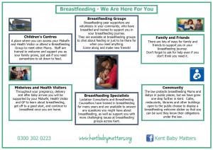Breastfeeding Together Summary